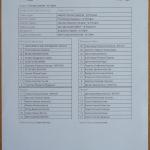 CSKA II-Lokomotiv 1929 2:1